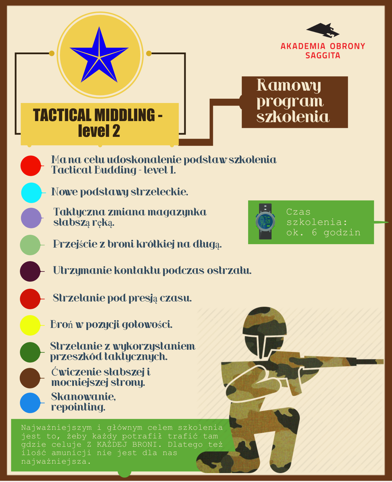 tactical budding program 2